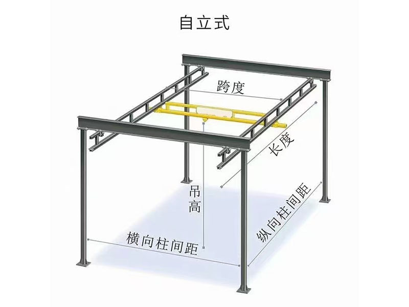 KBK起重机
